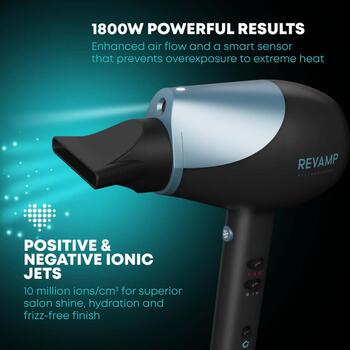Revamp фен DR-6000-EU, 1800W, 4 температуры, 2 скорости, 3 насадки, ионизатор, 3м шнур (DR-6000-EU)