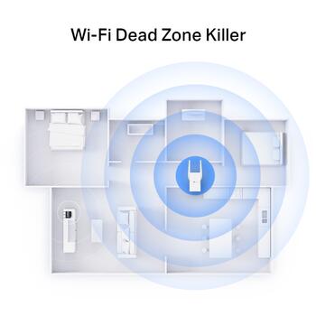 TP-Link RE705X AX3000 Mesh Wi-Fi 6 усилитель сигнала/репитер 2.4 GHz 574 Mbps 5 GHz 2402 Mbps Gigabit Ethernet Белый (RE705X)