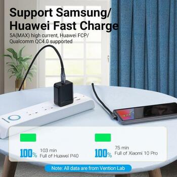 Vention CABLE USB-C TO USB-C R.ANGLE TAKHF, 1м, 5A, 480Mbps, 90° дизайн, нейлоновая оплетка (TAKHF)