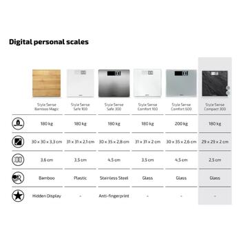 Soehnle Style Sense Compact 300 Slate 1063881, 180kg, 29x29x6.8cm, компактные, стеклянная поверхность (1063881)