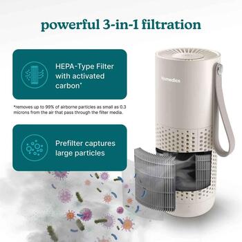 Homedics очиститель воздуха AP-P59BG-WW, 17.5x8x7см, 17.5-34.0дБ, HEPA угольный фильтр, 3 скорости, USB-C, 8ч работы (AP-P59BG-WW)