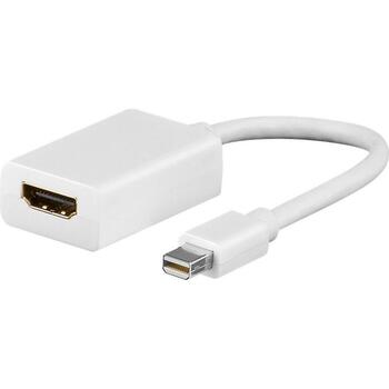 Goobay адаптер 51729, Mini DisplayPort мужской на HDMI женский, 0.1 м, белый, Full HD 1080i 60 Гц, передача аудио (51729)