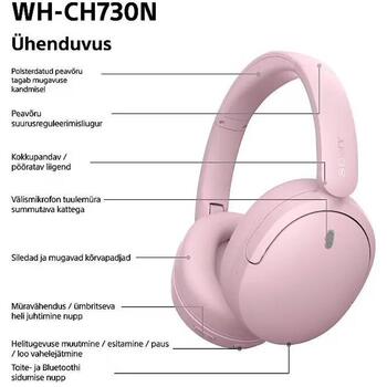 Sony беспроводные наушники WH-CH730N WHCH730NP.CE7, 30 мм, 6-20000 Гц, 100 Ω, 108 дБ, стерео, активное шумоподавление (WHCH730NP.CE7)