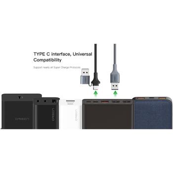 Orsen S8 кабель USB-A и Type-C, 5A, 1,5м, TPE ткань, YD/T 1591-2009 (S8)