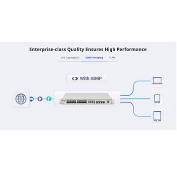 Ruijie Layer 2 Cloud-Managed Gigabit PoE+ коммутатор RG-NBS3100-8GT2SFP-P, 20 Gbps, 8x PoE+ порты, 2x SFP порты, 130W PoE бюджет (RG-NBS3100-8GT2SFP-P)