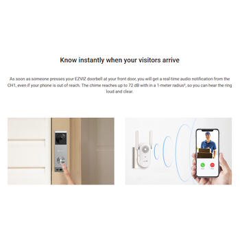 Ezviz CH1 Умный Звонок-Приёмник Wi-Fi 2.4 ГГц с Двумя Антеннами и Регулируемой Громкостью Белый (CS-CH1)