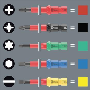 VDE skrūvgriežu komplekts 26 daļas, WERA, 05006617001, Phillips, PZ, TORX, Allen, 157 mm, ergonomisks rokturis (05006617001)