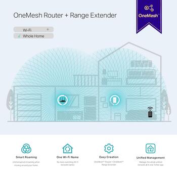TP-Link RE300 AC1200 беспроводной усилитель сигнала, 300Mbps 2.4GHz, 867Mbps 5GHz, OneMesh, WPS (RE300)