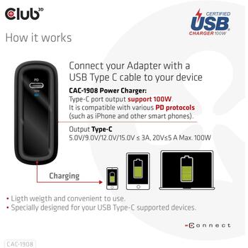 Club3D зарядное устройство CAC-1908EU 100W, USB Type-C, PD 3.0, 100-240VAC, 5V/9V/12V/15V ≤ 3A, 20V ≤ 5A, OCP, OVP, SCP, OTP (CAC-1908EU)