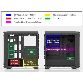Zalman N5 TF ATX korpuss, 4x120mm RGB ventilatori, rūdīts stikls, ATX/mATX/Mini-ITX, 7 sloti, USB 3.0, USB 2.0 (N5 TF)