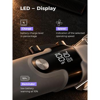 Ray Battler машинка для стрижки волос RB 6922, 9 насадок, 180 мин, USB-C, LED-дисплей, дорожный чехол (RB 6922)