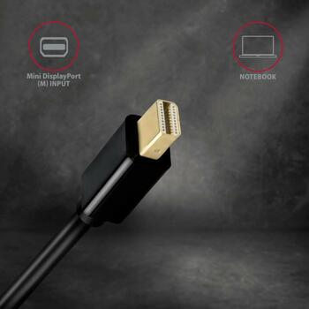 Axagon Видео кабель RVDM-HI14C2 Mini DisplayPort на HDMI 1.8м, 4096 x 2160, 30Гц, активный преобразователь, черный (RVDM-HI14C2)