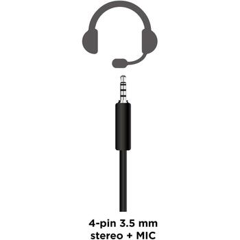 Gembird наушники GHS-05-B, 20-20000 Гц, 32 Ω, 2 м кабель, поворотный микрофон, встроенное управление громкостью (GHS-05-B)
