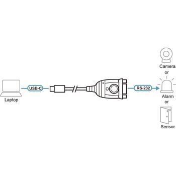 Aten USB adapteris UC232C-AT, USB-C uz RS-232, 1 gab., WEEE nodoklis, CL109:6:2017-04-01 (UC232C-AT)