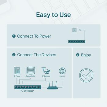8-портовый настольный коммутатор 10/100Mbps с 4-портовым PoE, TP-Link, TL-SF1008LP, 8× 10/100 Mbps, 4× PoE, 41 W (TL-SF1008LP)