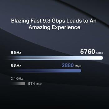 Mercusys беспроводной маршрутизатор MR47BE, 9300 Mbit/s, 4 порта, Три диапазона (2.4 GHz / 5 GHz / 6 GHz), 6 антенн, WPA3 (MR47BE)
