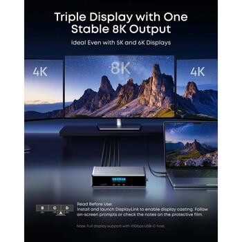 Anker Prime док-станция, A83B33A1, 14 портов, 140 Вт, 8K выход, поддержка тройного дисплея (A83B33A1)