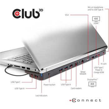 Club3D dokstacija CSV-1564W100 USB 3.2 Gen1, 100W PD, 3 HDMI, 1 DisplayPort, 1 VGA, 3 USB 3.0, 2 USB 2.0, 1 RJ45, 1 austiņu izeja (CSV-1564W100)