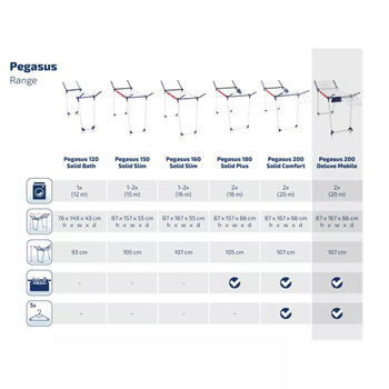 Leifheit Pegasus 200 Solid Deluxe Mobile 1081517, 20m, 5x, 360°, salokāms, mobilais (1081517)
