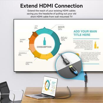 Vention HDMI кабель AHCBD 4K@60Hz, 0.5 м, прямой разъем, золотые контакты, HDR, черный (AHCBD)