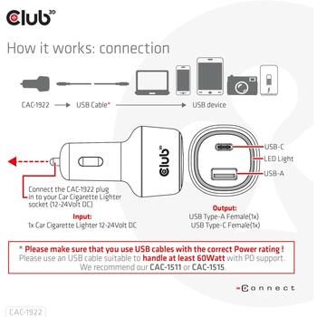 Club3D Зарядное устройство CAC-1922 63W, 12-24V, 1xUSB Type-A 18W, 1xUSB Type-C 45W, OCP, OVP, SCP, OTP, Черный (CAC-1922)