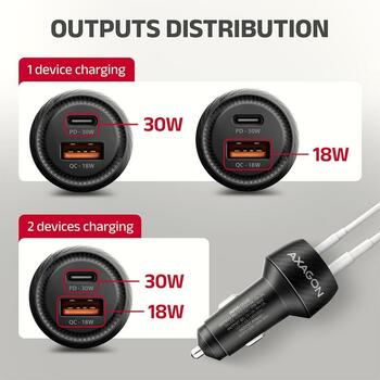 Axagon Автомобильное зарядное устройство PWC-PQ48 48W, 2xUSB, 12-24V, QC4+, PD3.0, быстрая зарядка, защита от перегрузки (PWC-PQ48)