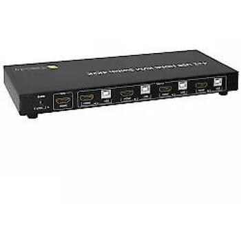 Techly KVM переключатель 028702 IDATA KVM-HDMI4U, 4x1, 3840x2160, 4K@30Hz, HDMI v1.4, HDCP, USB 2.0, 3.5mm аудио, ИК пульт (028702)