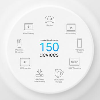 TP-Link Deco X50-PoE (3-Pack) AX3000 Wi-Fi 6 PoE Mesh система 3 устройства 2.5 Gbps Белый (DECOX50-POE(3-PACK))