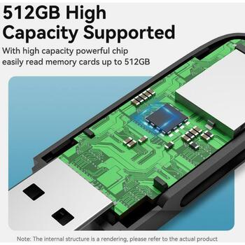 Vention кардридер CLFB0, USB 3.2 Gen 1, 2 слота, 5000 Mbit/s, поддержка 512 ГБ, черный (CLFB0)