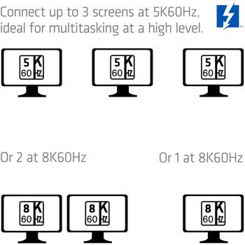 Club3D док-станция CSV-2562, 180W, 2x HDMI 8K60Hz, 3x USB 2.0, 3x USB 3.2, 1x Thunderbolt 5, 120Gbit/s (CSV-2562)