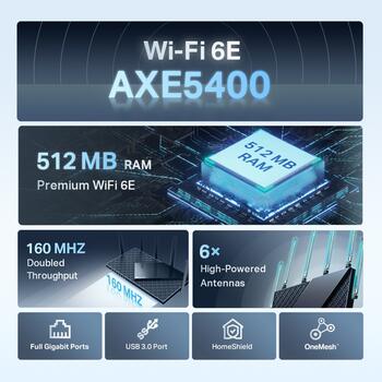 TP-Link Archer AXE75 беспроводной маршрутизатор, AXE5400, 6 ГГц 2402 Мбит/с, 5 ГГц 2402 Мбит/с, 2.4 ГГц 574 Мбит/с (ARCHERAXE75)