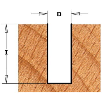 Cmt Фреза K174-121, 12mm, 40mm, 90mm, 8mm, 2+1, HW, дерево (K174-121)