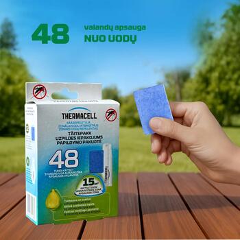 Thermacell Repelenta papildināšana R-4-XIX, 4 butāna gāzes baloniņi, 12 repelentu plāksnītes, atbaidītājs (R-4-XIX&TC)