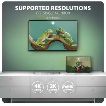 Axagon док-станция HMC-10HLS, USB 5Gbps, 4x USB-A, HDMI 4K/60Hz, RJ-45, SD/microSD, PD 100W (HMC-10HLS)