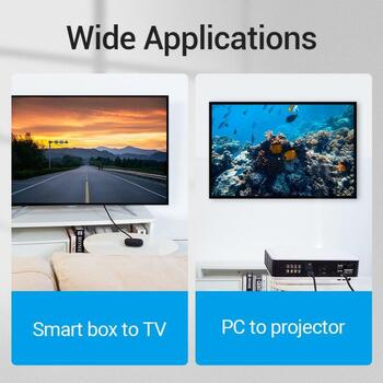 Vention HDMI кабель 8K/1M AANBF, 1м, 48Gbit/s, 3D, HDR, eARC, OFC, золотые разъемы (AANBF)