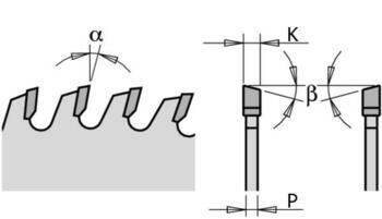 CMT Zāģripa HM 285.096.12M, 300x3,2x30mm, Z96, koka zāģēšanai (285.096.12M)