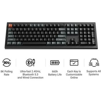 Keychron V6 Ultra 8K беспроводная механическая клавиатура 100% 2.4GHz Bluetooth 5.3 USB-C 8000Гц Hot-Swap RGB черная V6U-D4 (V6U-D4)
