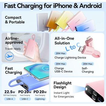 Vention Power Bank FHZM0 10000 мАч, 3.85 В, 1 x USB Type-A, 1 x USB Type-C, 3 А, серый (FHZM0)