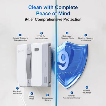 Ecovacs WINBOT Mini робот для мойки окон компактный автоматический многоэтапная очистка страховочный трос белый (WINBOT MINI)