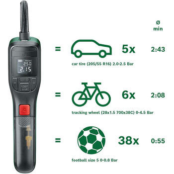 Akumulatora pumpis EasyPump 0603947000 BOSCH (0603947000)