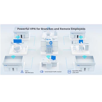 Ruijie Умный облачный шлюз с PoE RG-EG305GH-P-E, 1.5Gbps, 4× PoE+, 4× WAN, 64 VPN туннеля, 60W PoE бюджет, Черный (RG-EG305GH-P-E)