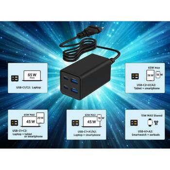 Gembird Зарядное устройство TA-UC-2A2C-PD65-01-BK 4-портовое 65 Вт, 100-240 В, 20 В, 1.5 м сетевой кабель, черный, PD, QC 3.0 (TA-UC-2A2C-PD65-01-BK)