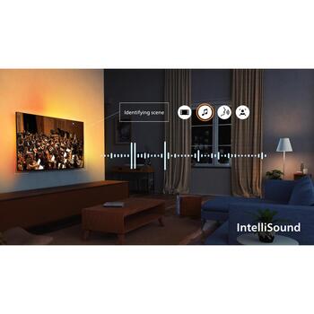 Philips телевизор 55PUS7001/12, 139.7см 55
