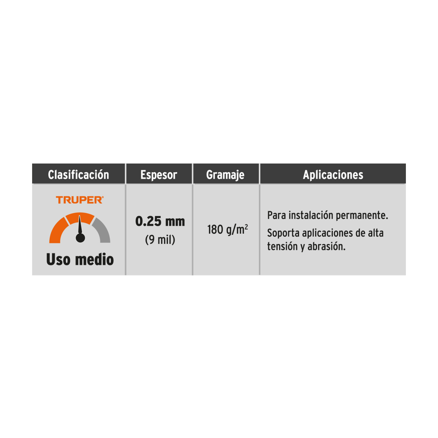 Īpaši izturīgs pelēks brezents 2х3m, 180g/m2 LT-23 TRUPER (LT-23)