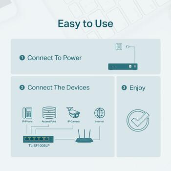 5-Port 10/100Mbps darbvirsmas slēdzis ar 4-Port PoE, TP-Link, TL-SF1005LP, 5× 10/100 Mbps, 4× PoE, 41 W (TL-SF1005LP)