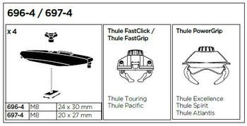 Jumta kastes adapteris T-track (20x27mm, PowerGrip, FastGrip), 69-697-4, THULE (69-697-4)
