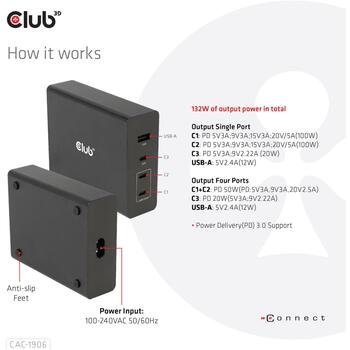 Club3D зарядное устройство CAC-1906 132W, 3 USB Type-C, 1 USB Type-A, 100-240V, PD 3.0, защита от перегрузки и короткого замыкания (CAC-1906)