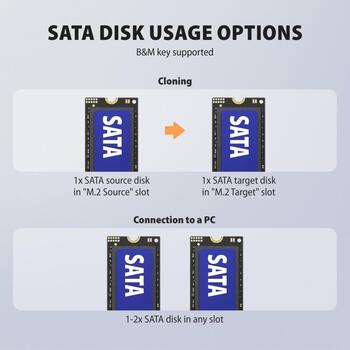 Axagon ADSA-M2C22 док-станция 2x M.2 NVMe/SATA SSD, 20 Gbit/s, USB-C 3.2 Gen 2x2, клонирование, вентилятор (ADSA-M2C22)