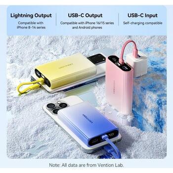 Vention Power Bank FHZM0 10000 мАч, 3.85 В, 1 x USB Type-A, 1 x USB Type-C, 3 А, серый (FHZM0)
