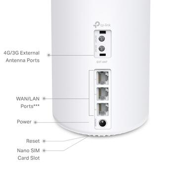 TP-Link беспроводная точка доступа Deco X10-4G, 4G+ AX1500, 3× гигабитные порты, 1201 Мбит/с (5 ГГц), 300 Мбит/с (2.4 ГГц) (Deco X10-4G(1-pack))